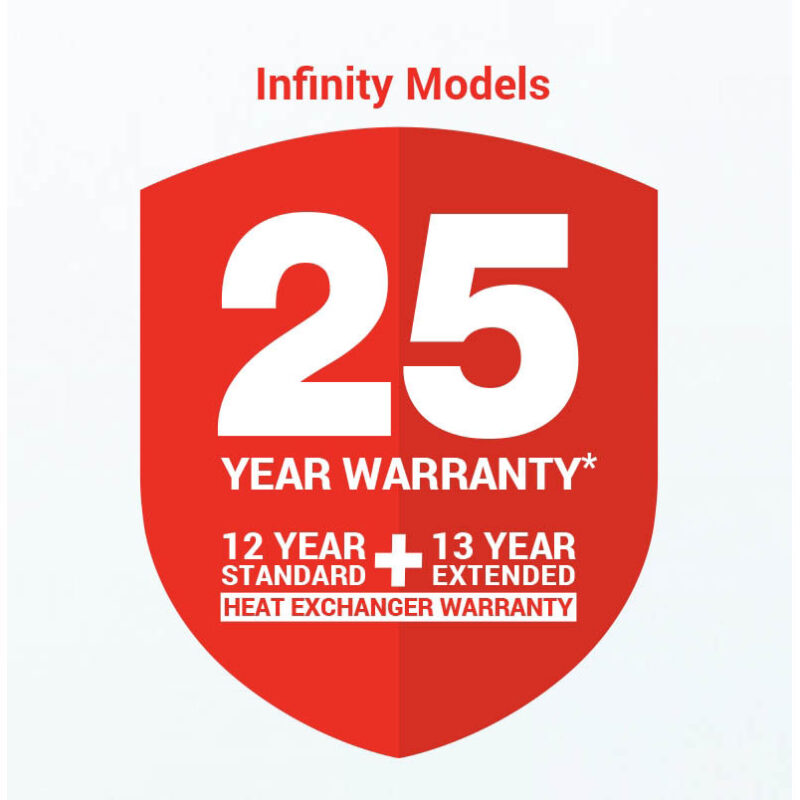 Rinnai Infinity 20 Continuous Flow Gas Hot Water